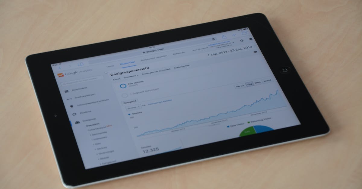 How to Use Google Analytics 4 for SEO